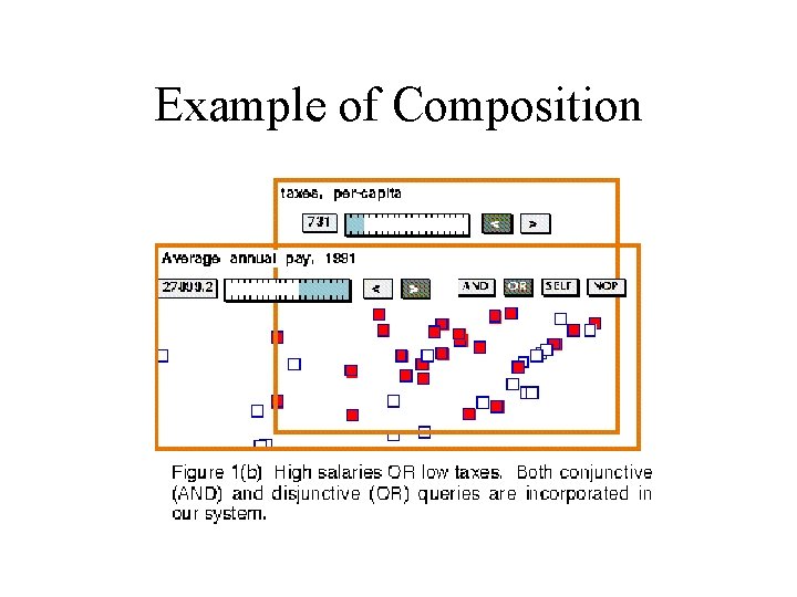 Example of Composition 