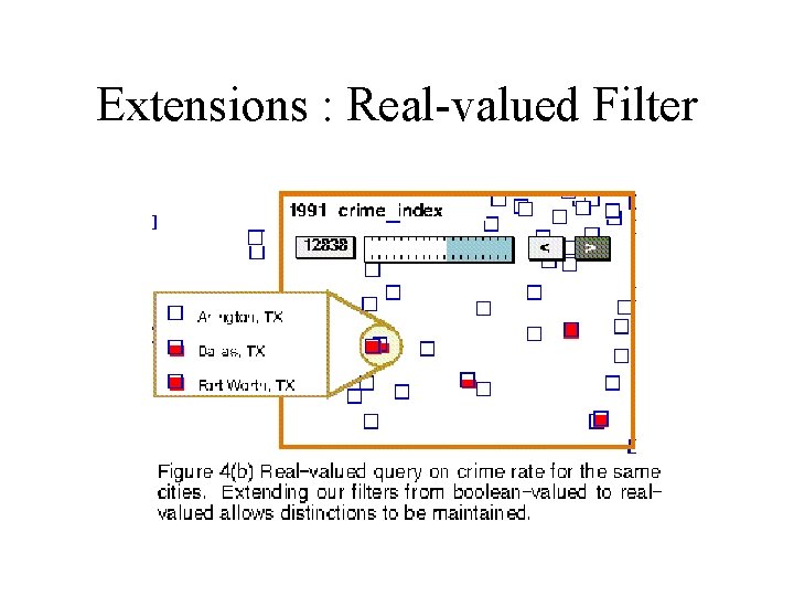 Extensions : Real-valued Filter 