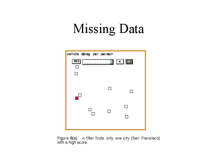 Missing Data 