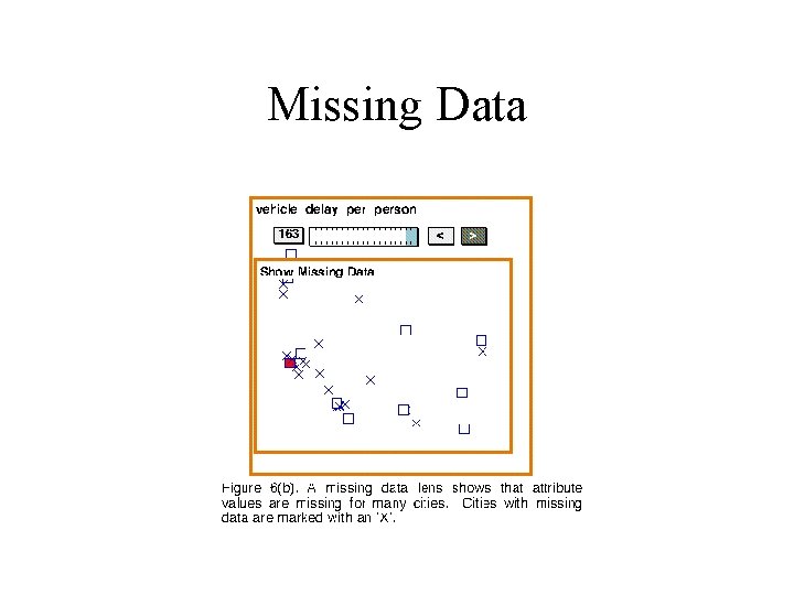 Missing Data 