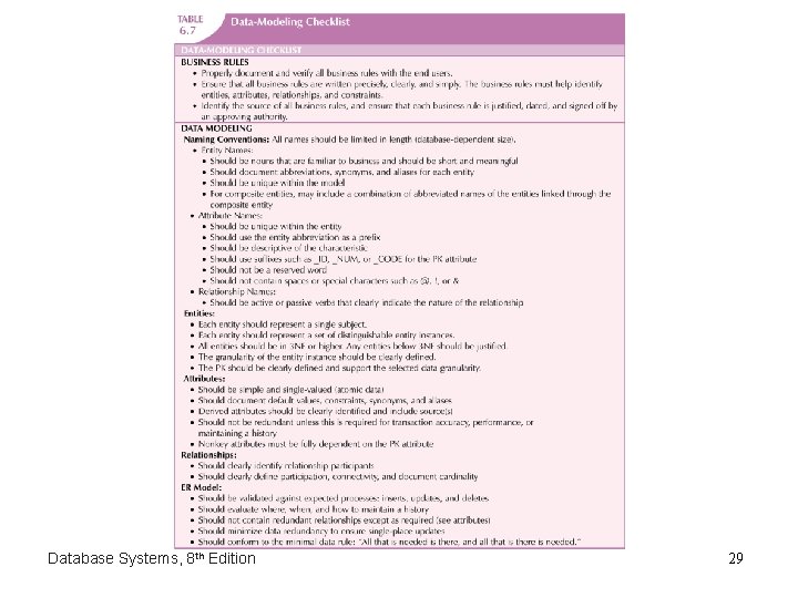 Database Systems, 8 th Edition 29 Database Systems, 8 th Edition 29