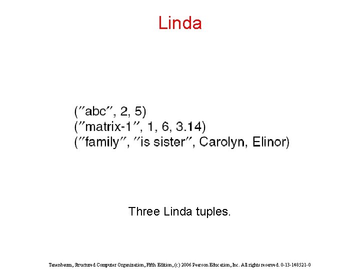 Linda Three Linda tuples. Tanenbaum, Structured Computer Organization, Fifth Edition, (c) 2006 Pearson Education,