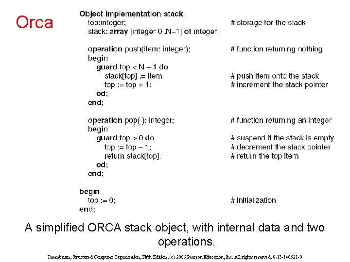 Orca A simplified ORCA stack object, with internal data and two operations. Tanenbaum, Structured