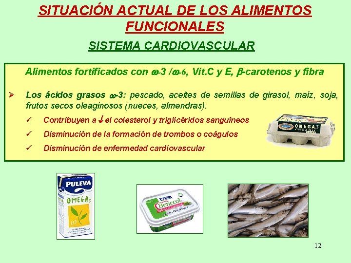 SITUACIÓN ACTUAL DE LOS ALIMENTOS FUNCIONALES SISTEMA CARDIOVASCULAR Alimentos fortificados con -3 / -6,