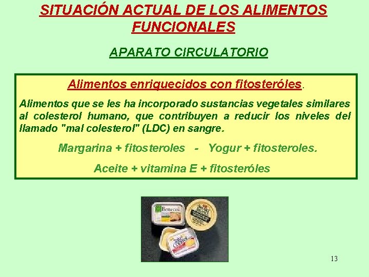 SITUACIÓN ACTUAL DE LOS ALIMENTOS FUNCIONALES APARATO CIRCULATORIO Alimentos enriquecidos con fitosteróles. Alimentos que