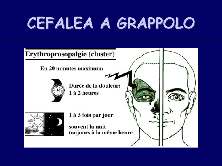 CEFALEA A GRAPPOLO 