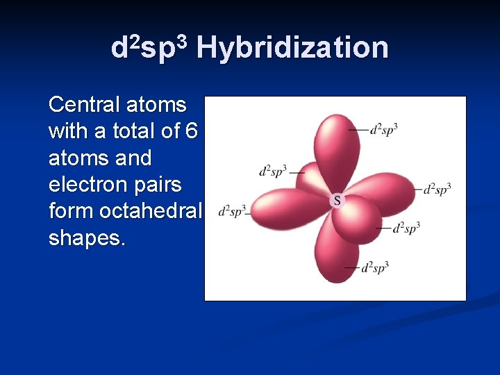 d 2 sp 3 Hybridization Central atoms with a total of 6 atoms and
