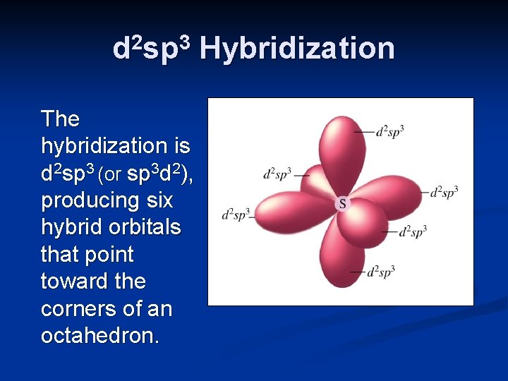 d 2 sp 3 Hybridization The hybridization is d 2 sp 3 (or sp