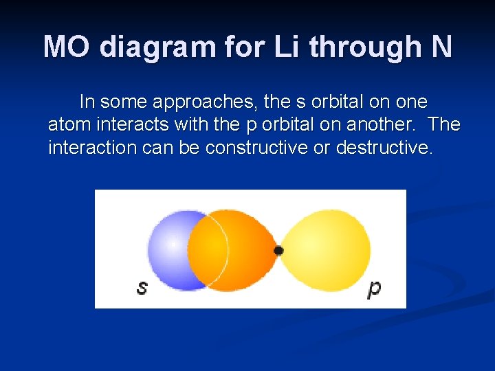 MO diagram for Li through N In some approaches, the s orbital on one