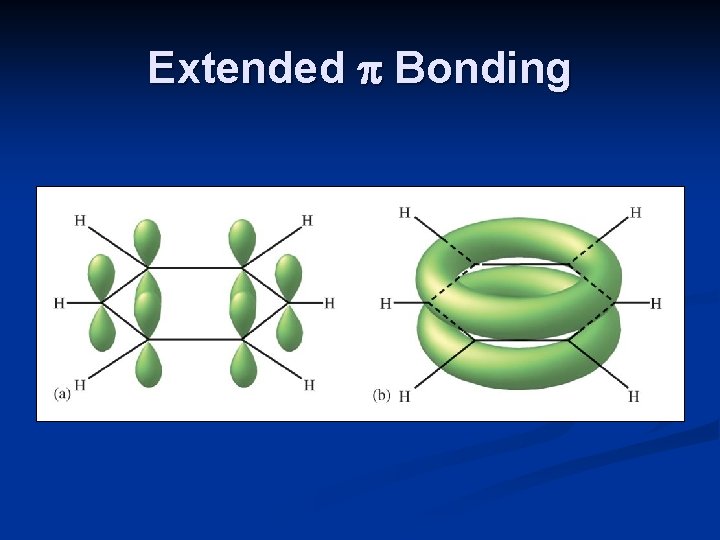Extended Bonding 