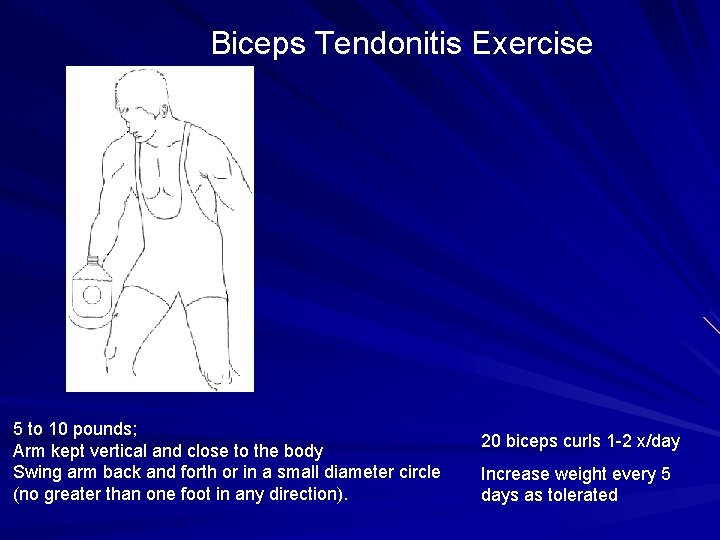 Biceps Tendonitis Exercise 5 to 10 pounds; Arm kept vertical and close to the