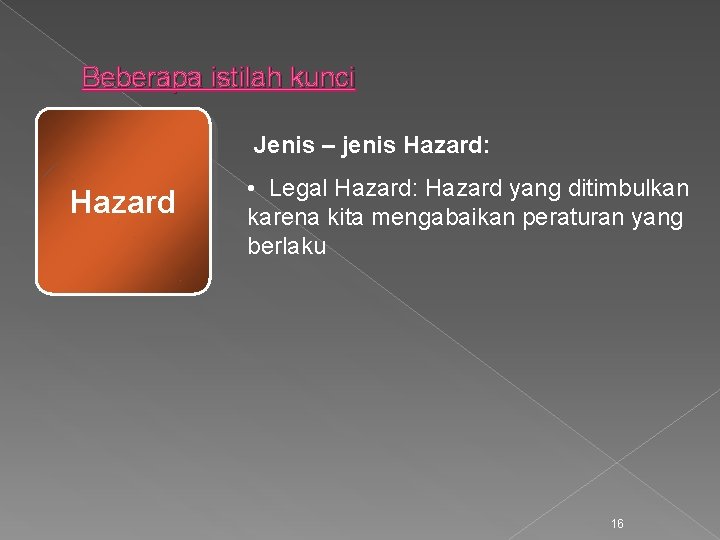 Beberapa istilah kunci Jenis – jenis Hazard: Hazard • Legal Hazard: Hazard yang ditimbulkan