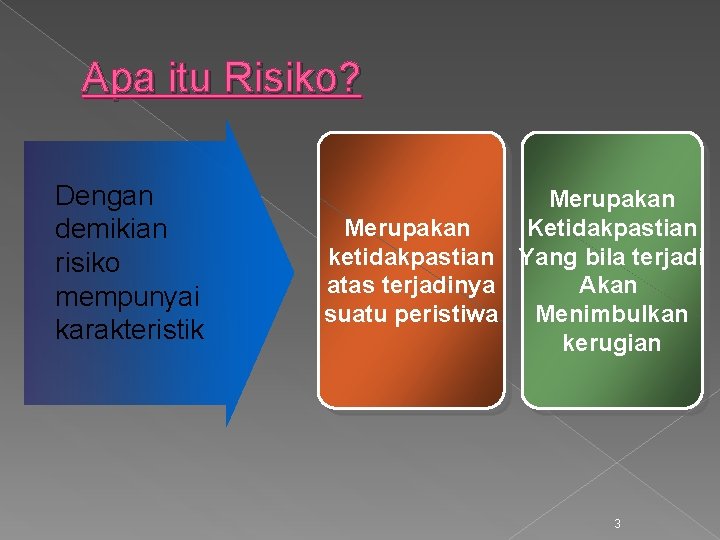 Apa itu Risiko? Dengan demikian risiko mempunyai karakteristik Merupakan Ketidakpastian Merupakan ketidakpastian Yang bila