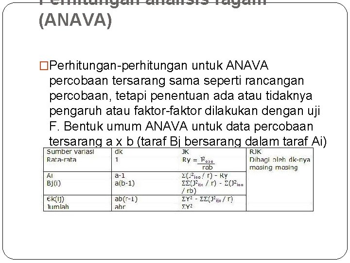 Perhitungan analisis ragam (ANAVA) �Perhitungan-perhitungan untuk ANAVA percobaan tersarang sama seperti rancangan percobaan, tetapi