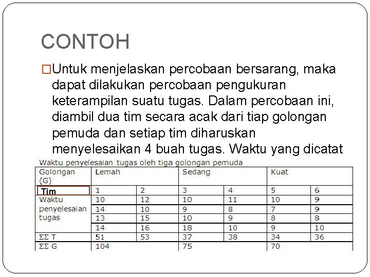 CONTOH �Untuk menjelaskan percobaan bersarang, maka dapat dilakukan percobaan pengukuran keterampilan suatu tugas. Dalam