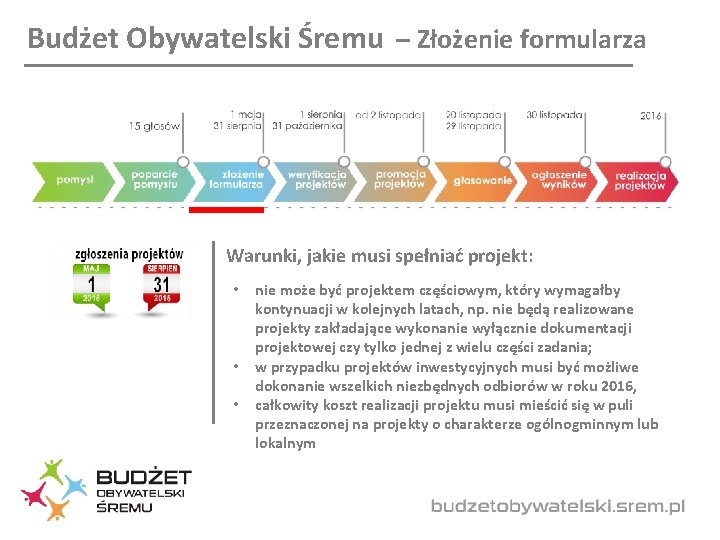 Budżet Obywatelski Śremu – Złożenie formularza Warunki, jakie musi spełniać projekt: • • •