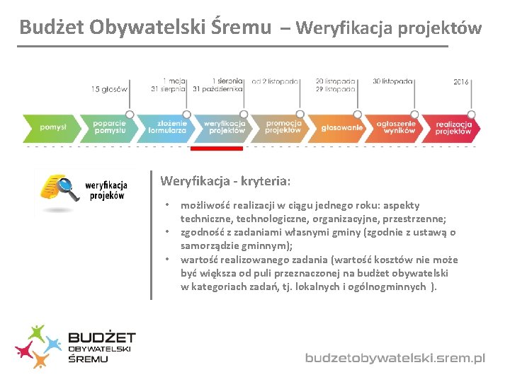 Budżet Obywatelski Śremu – Weryfikacja projektów Weryfikacja - kryteria: • • • możliwość realizacji