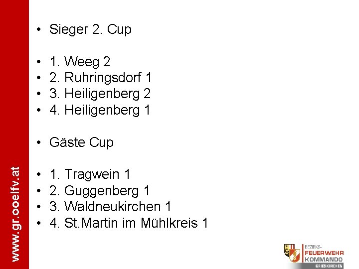  • Sieger 2. Cup • • 1. Weeg 2 2. Ruhringsdorf 1 3.