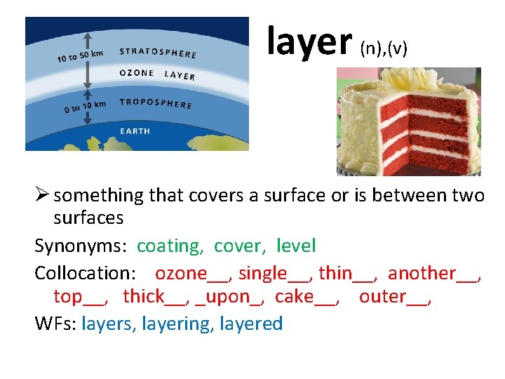 layer (n), (v) Ø something that covers a surface or is between two surfaces
