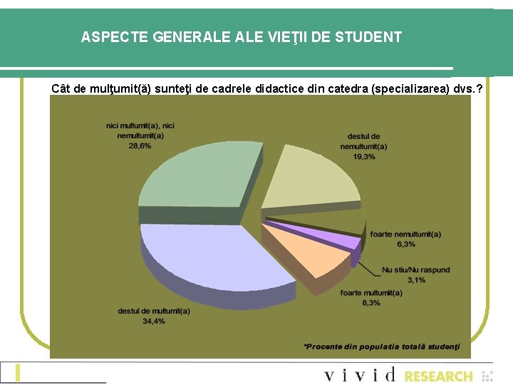 ASPECTE GENERALE VIEŢII DE STUDENT Cât de mulţumit(ă) sunteţi de cadrele didactice din catedra