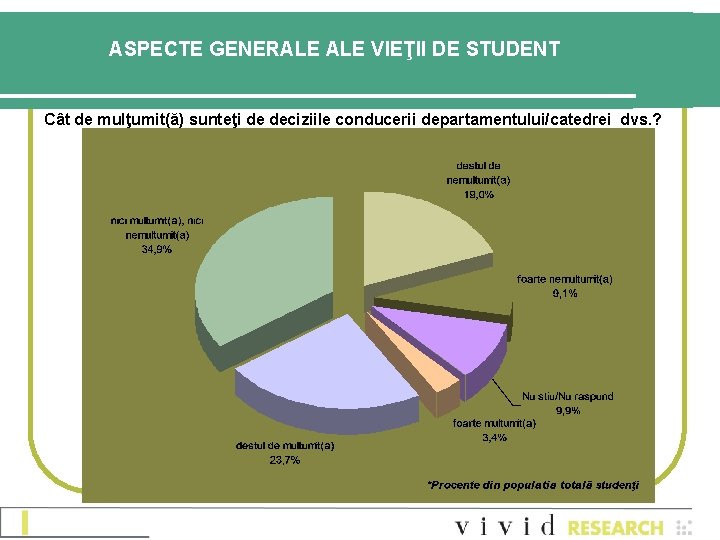 ASPECTE GENERALE VIEŢII DE STUDENT Cât de mulţumit(ă) sunteţi de deciziile conducerii departamentului/catedrei dvs.