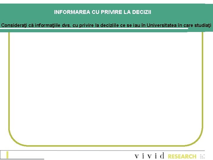 INFORMAREA CU PRIVIRE LA DECIZII Consideraţi că informaţiile dvs. cu privire la deciziile ce