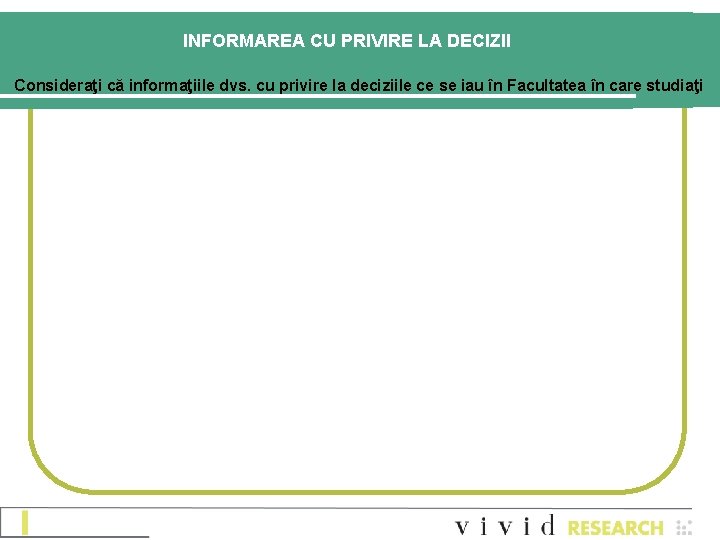 INFORMAREA CU PRIVIRE LA DECIZII Consideraţi că informaţiile dvs. cu privire la deciziile ce INFORMAREA CU PRIVIRE LA DECIZII Consideraţi că informaţiile dvs. cu privire la deciziile ce