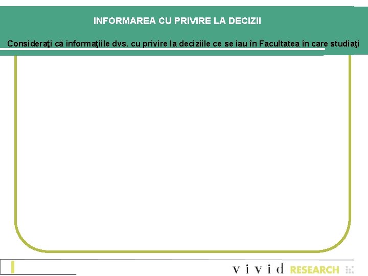 INFORMAREA CU PRIVIRE LA DECIZII Consideraţi că informaţiile dvs. cu privire la deciziile ce