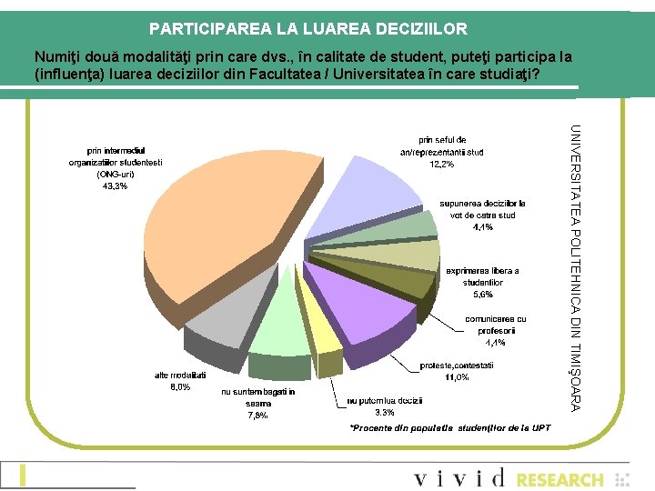 PARTICIPAREA LA LUAREA DECIZIILOR Numiţi două modalităţi prin care dvs. , în calitate de