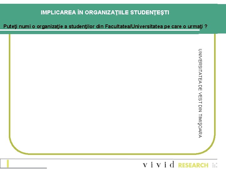 IMPLICAREA ÎN ORGANIZAŢIILE STUDENŢEŞTI Puteţi numi o organizaţie a studenţilor din Facultatea/Universitatea pe care IMPLICAREA ÎN ORGANIZAŢIILE STUDENŢEŞTI Puteţi numi o organizaţie a studenţilor din Facultatea/Universitatea pe care