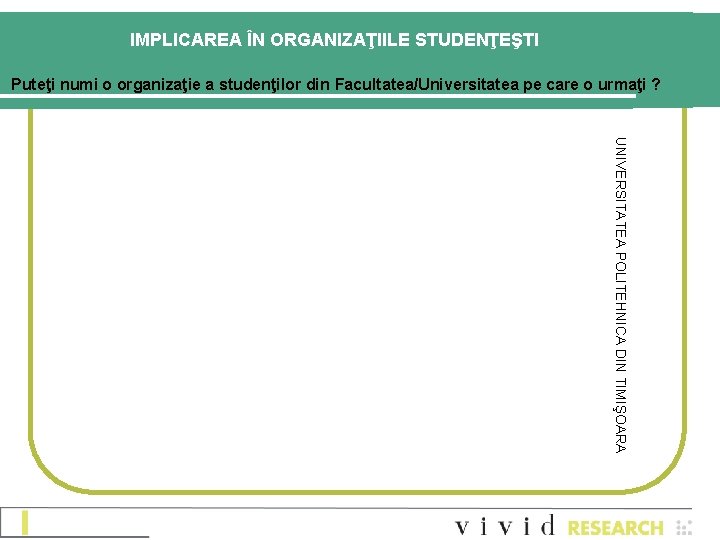 IMPLICAREA ÎN ORGANIZAŢIILE STUDENŢEŞTI Puteţi numi o organizaţie a studenţilor din Facultatea/Universitatea pe care IMPLICAREA ÎN ORGANIZAŢIILE STUDENŢEŞTI Puteţi numi o organizaţie a studenţilor din Facultatea/Universitatea pe care