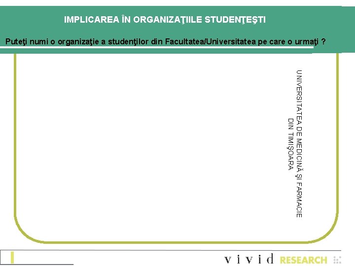 IMPLICAREA ÎN ORGANIZAŢIILE STUDENŢEŞTI Puteţi numi o organizaţie a studenţilor din Facultatea/Universitatea pe care IMPLICAREA ÎN ORGANIZAŢIILE STUDENŢEŞTI Puteţi numi o organizaţie a studenţilor din Facultatea/Universitatea pe care