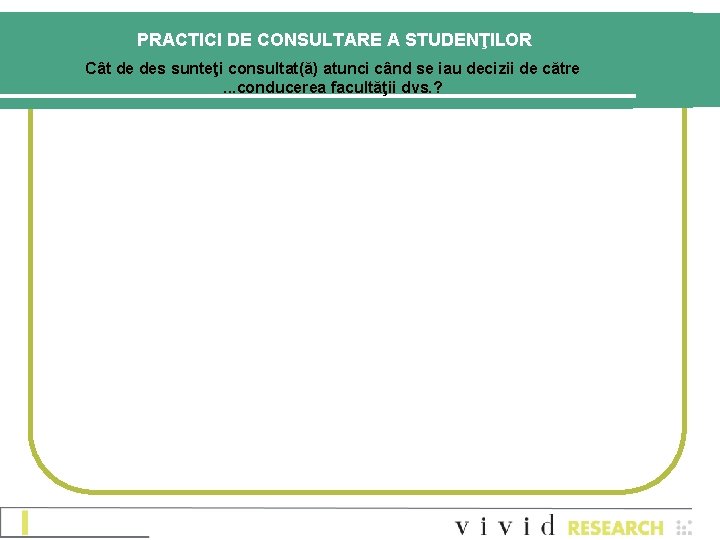 PRACTICI DE CONSULTARE A STUDENŢILOR Cât de des sunteţi consultat(ă) atunci când se iau PRACTICI DE CONSULTARE A STUDENŢILOR Cât de des sunteţi consultat(ă) atunci când se iau
