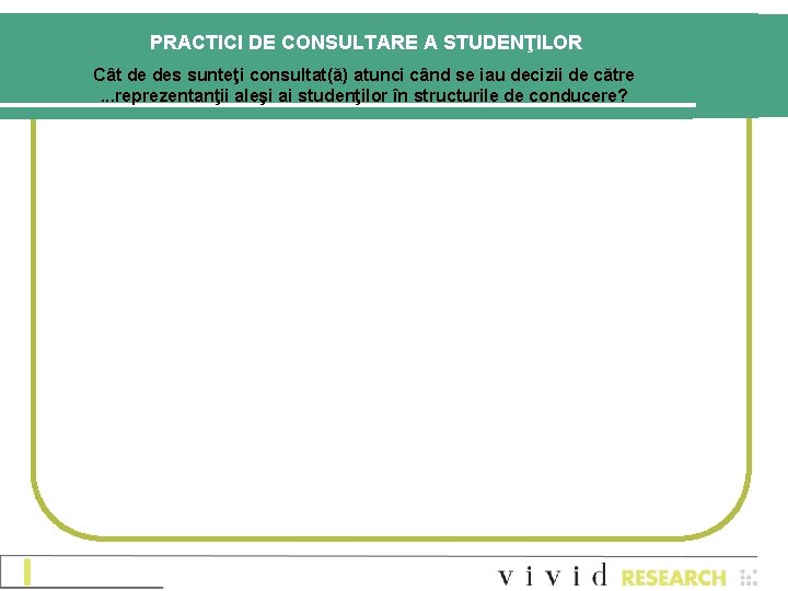 PRACTICI DE CONSULTARE A STUDENŢILOR Cât de des sunteţi consultat(ă) atunci când se iau