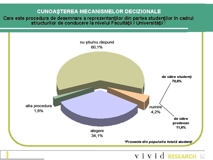 CUNOAŞTEREA MECANISMELOR DECIZIONALE Care este procedura de desemnare a reprezentanţilor din partea studenţilor în