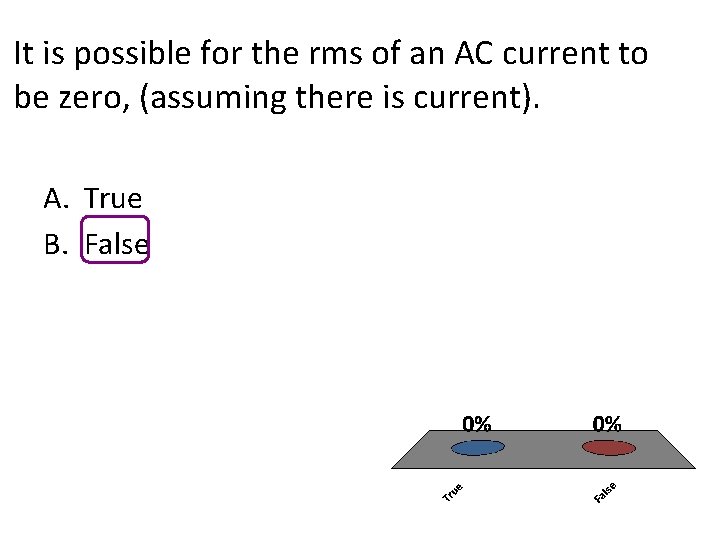 It is possible for the rms of an AC current to be zero, (assuming