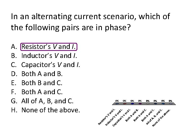 In an alternating current scenario, which of the following pairs are in phase? A.