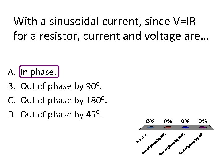 With a sinusoidal current, since V=IR for a resistor, current and voltage are… A.