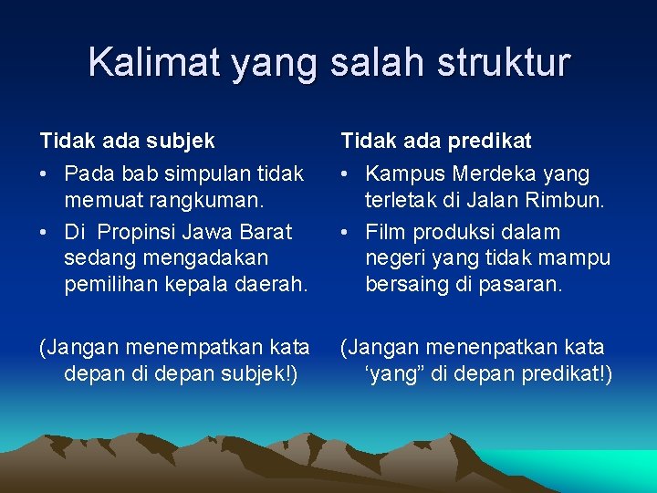 Kalimat yang salah struktur Tidak ada subjek Tidak ada predikat • Pada bab simpulan