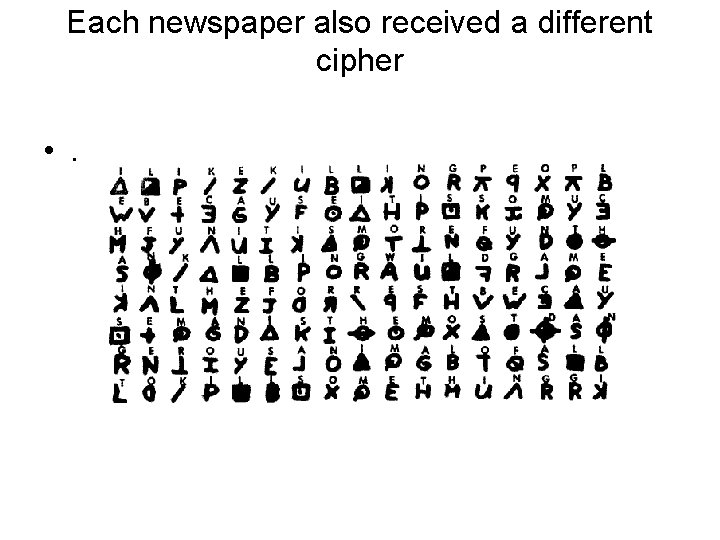Each newspaper also received a different cipher • . 