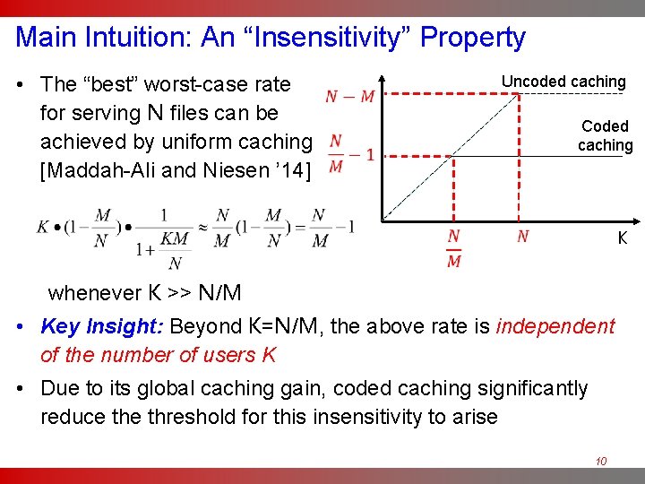 Main Intuition: An “Insensitivity” Property • The “best” worst-case rate for serving N files