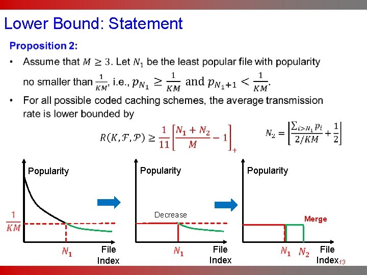 Lower Bound: Statement • Popularity Decrease File Index Merge File Index 13 