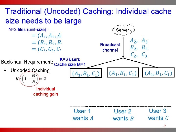 Traditional (Uncoded) Caching: Individual cache size needs to be large N=3 files (unit-size): Server