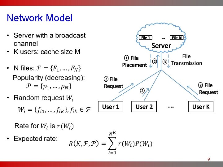 Network Model 9 