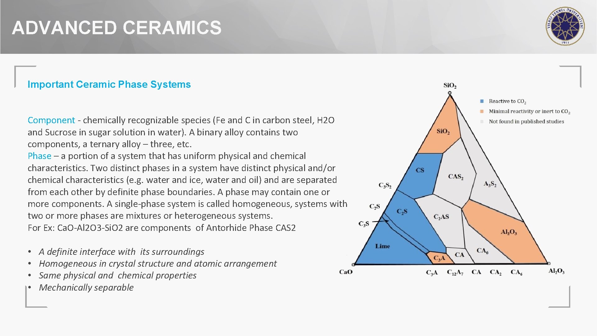 ADVANCED CERAMICS Important Ceramic Phase Systems Component - chemically recognizable species (Fe and C