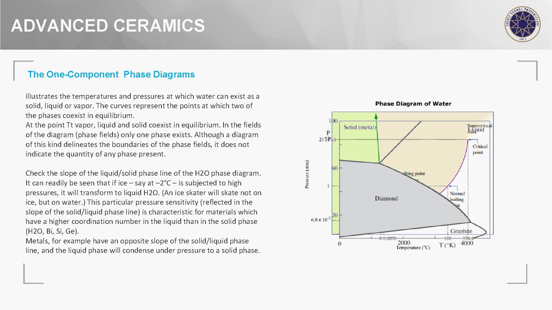 ADVANCED CERAMICS The One-Component Phase Diagrams illustrates the temperatures and pressures at which water