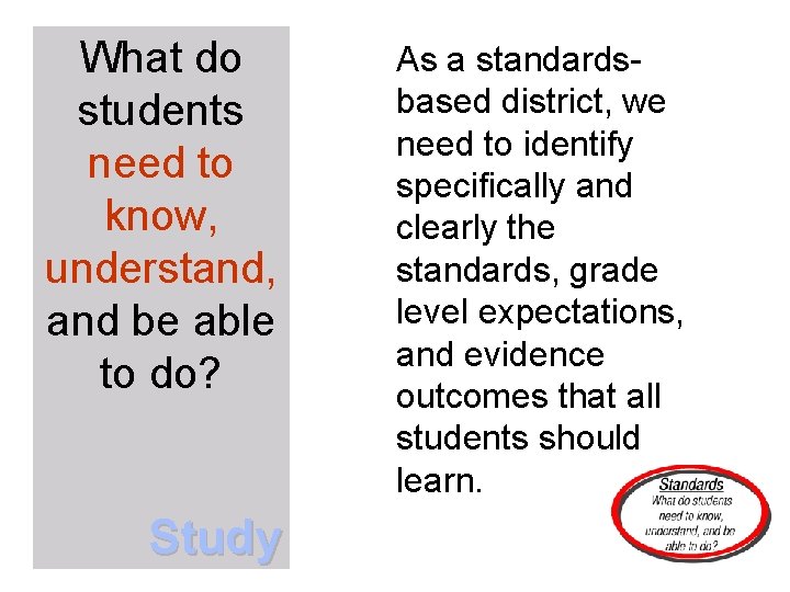 What do students need to know, understand, and be able to do? Study As