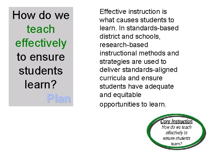 How do we teach effectively to ensure students learn? Plan Effective instruction is what