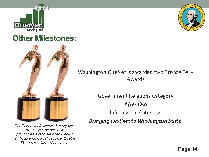 Other Milestones: Washington One. Net is awarded two Bronze Telly Awards The Telly Awards