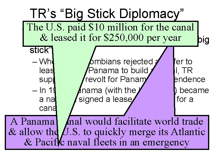 TR’s “Big Stick Diplomacy” $10 policy million for thewas canal • The TR’s. U.